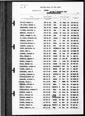 Helena (CL-50) > 1941