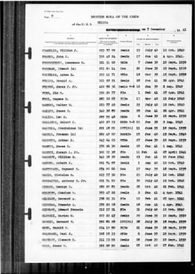 Helena (CL-50) > 1941