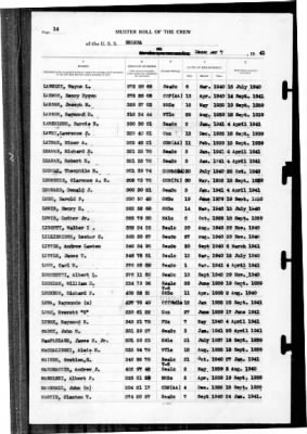 Helena (CL-50) > 1941