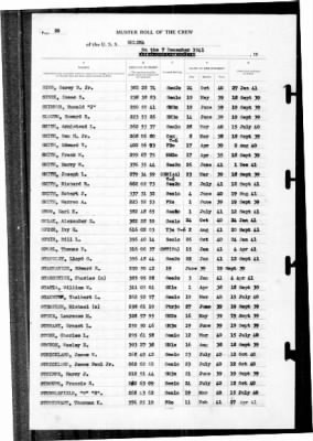 Helena (CL-50) > 1941