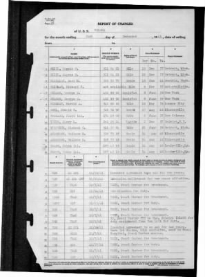 Helena (CL-50) > 1941