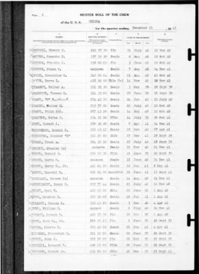 Helena (CL-50) > 1941