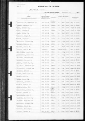 Helena (CL-50) > 1941