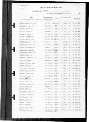 Helena (CL-50) > 1941