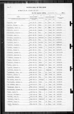 Sicard (DM 21) > 1940