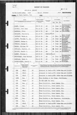 Sicard (DM 21) > 1940