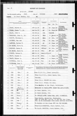 Sicard (DM 21) > 1940