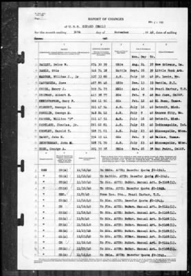 Sicard (DM 21) > 1940