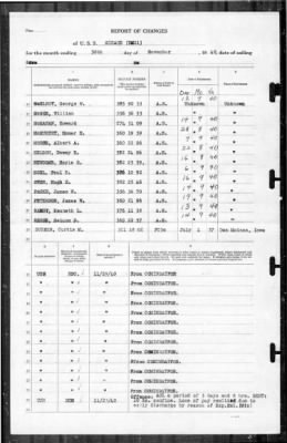 Sicard (DM 21) > 1940