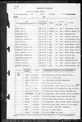 Sicard (DM 21) > 1940