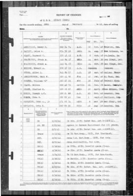 Sicard (DM 21) > 1941