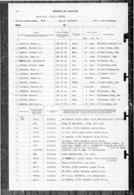 Sicard (DM 21) > 1941