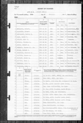 Sicard (DM 21) > 1941