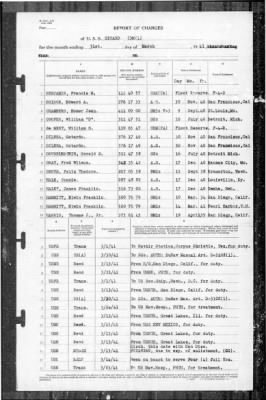 Sicard (DM 21) > 1941