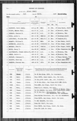 Sicard (DM 21) > 1940