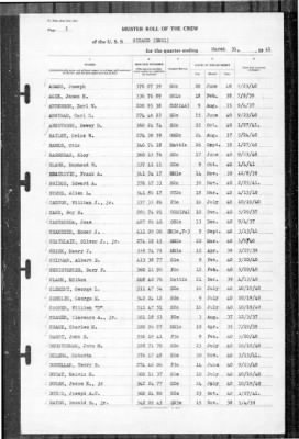 Sicard (DM 21) > 1941