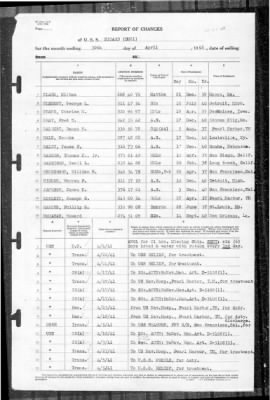 Sicard (DM 21) > 1941