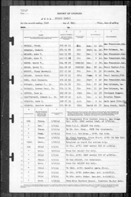 Sicard (DM 21) > 1941