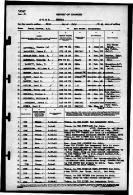 Medusa (AR-1) > 1941