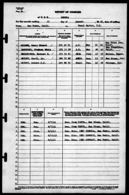 Medusa (AR-1) > 1941