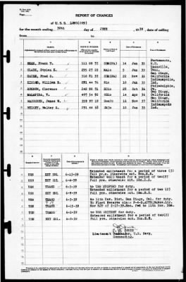 Thumbnail for Long (209) > 1939