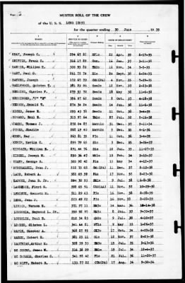 Thumbnail for Long (209) > 1939