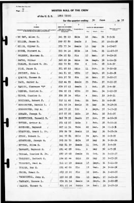 Thumbnail for Long (209) > 1939