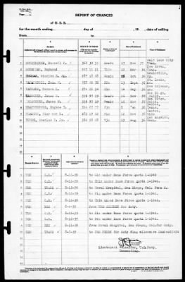 Long (DMS12) > 1939