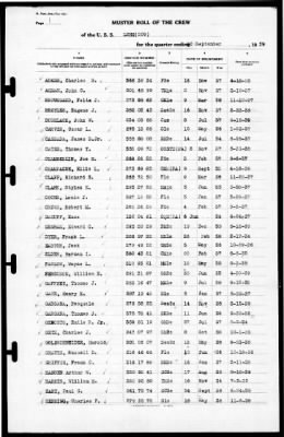 Thumbnail for Long (209) > 1939