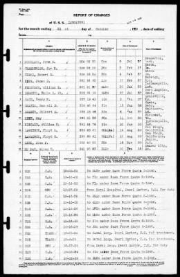 Long (209) > 1939