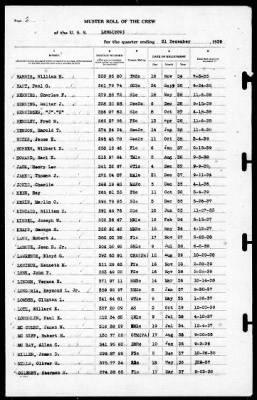 Thumbnail for Long (209) > 1939