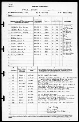 Thumbnail for Long (209) > 1940