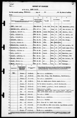 Long (DMS12) > 1941