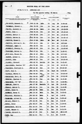 Long (DMS12) > 1941