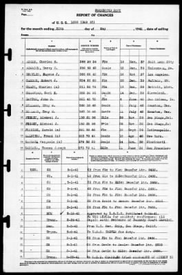 Long (DMS12) > 1941