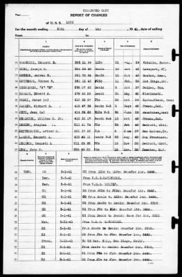 Long (DMS12) > 1941