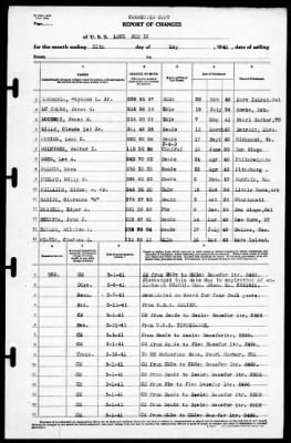 Long (DMS12) > 1941