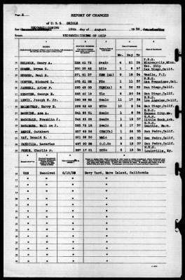 Oriole (AT136) > 1938