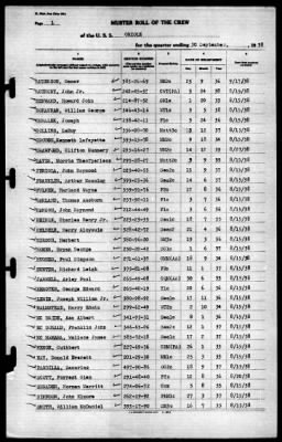 Oriole (AT136) > 1938