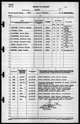 Oriole (AT136) > 1938