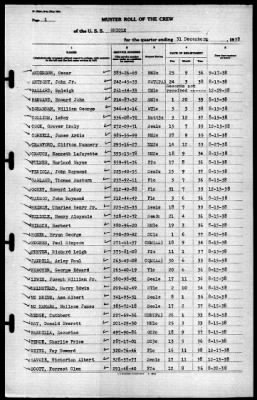 Oriole (AT136) > 1938