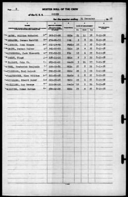 Oriole (AT136) > 1938