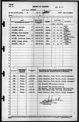 Oriole (AT136) > 1939