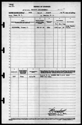 Trinity (AO-13) > 1939