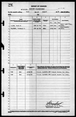 Trinity (AO-13) > 1939