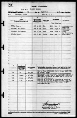 Trinity (AO-13) > 1939