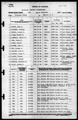 Trinity (AO-13) > 1939