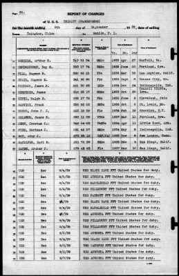 Trinity (AO-13) > 1939