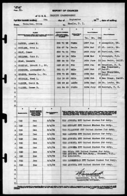 Trinity (AO-13) > 1939