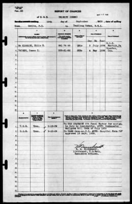 Trinity (AO-13) > 1939